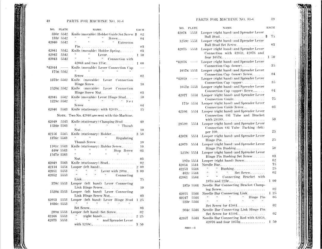 Singer 81-10 to 81-14, 81-1 to 81-6 manual 