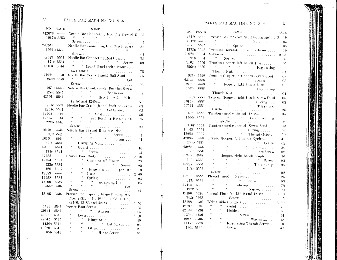 Singer 81-1 to 81-6, 81-10 to 81-14 manual 