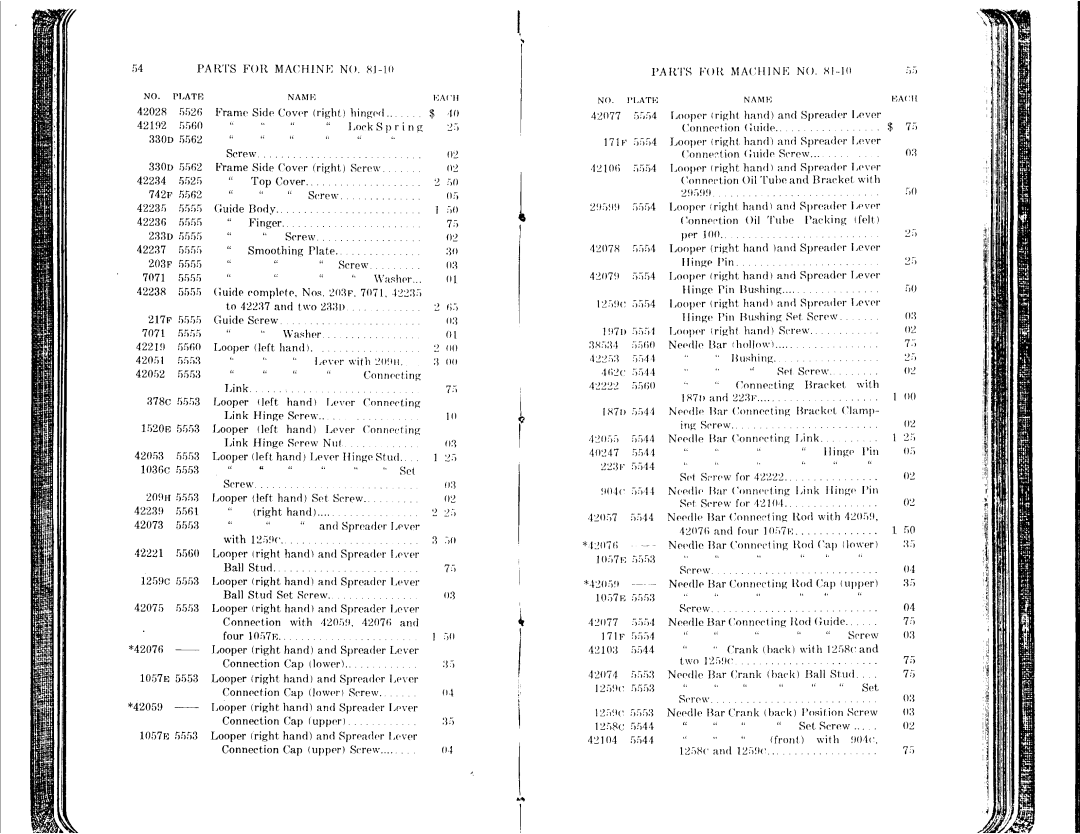 Singer 81-1 to 81-6, 81-10 to 81-14 manual 