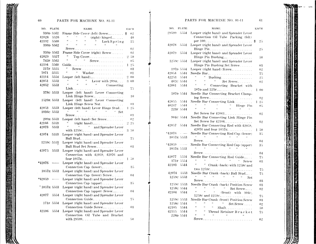 Singer 81-10 to 81-14, 81-1 to 81-6 manual 