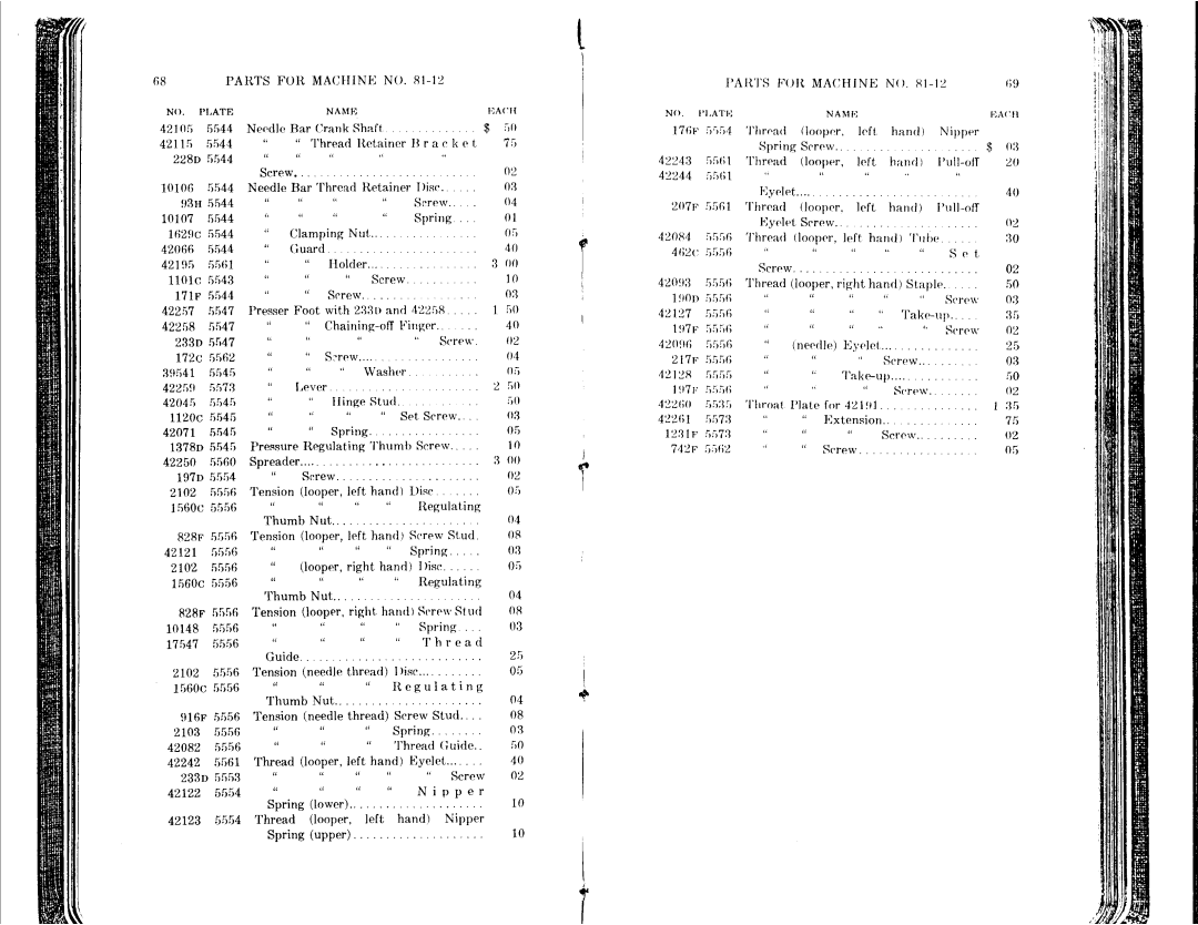 Singer 81-10 to 81-14, 81-1 to 81-6 manual 