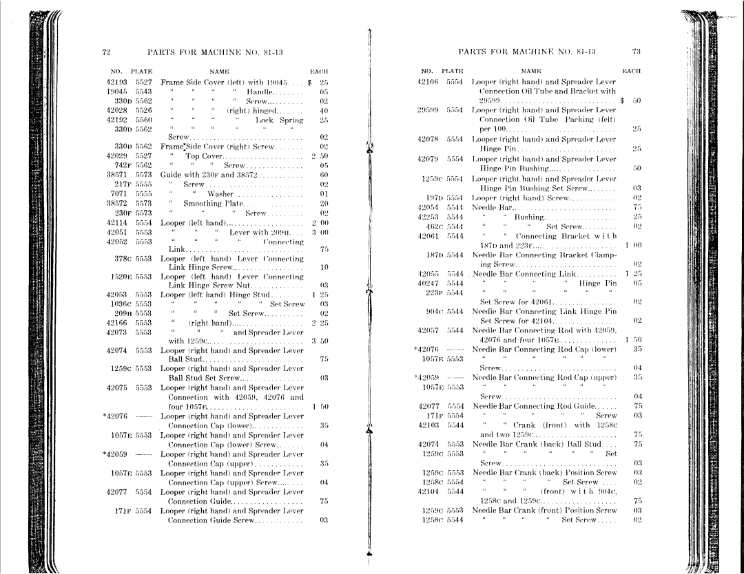 Singer 81-10 to 81-14, 81-1 to 81-6 manual 