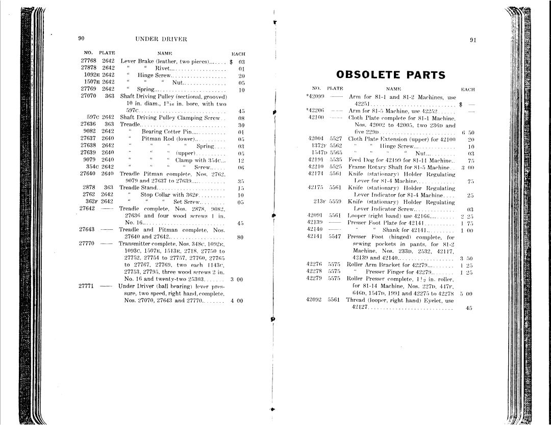 Singer 81-1 to 81-6, 81-10 to 81-14 manual 