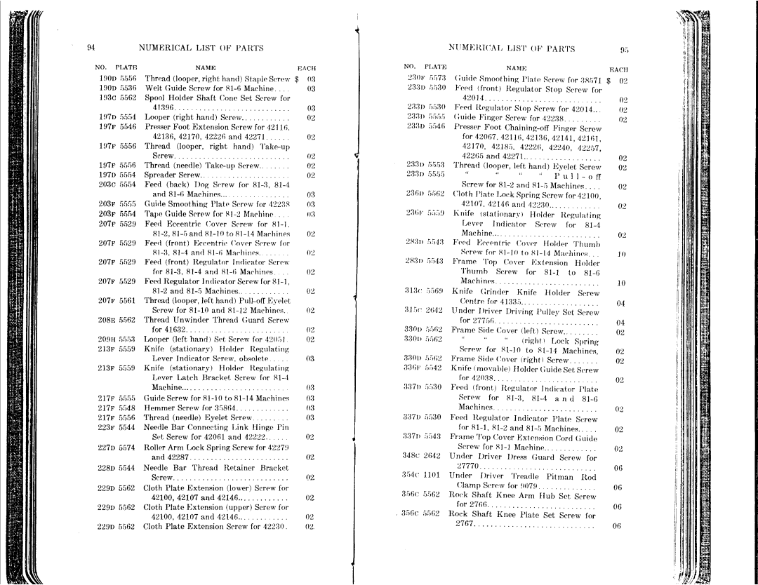 Singer 81-10 to 81-14, 81-1 to 81-6 manual 