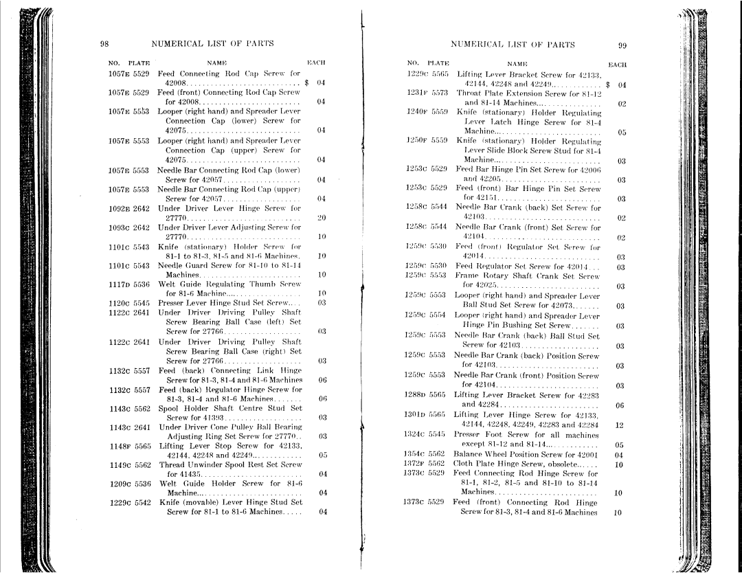 Singer 81-10 to 81-14, 81-1 to 81-6 manual 