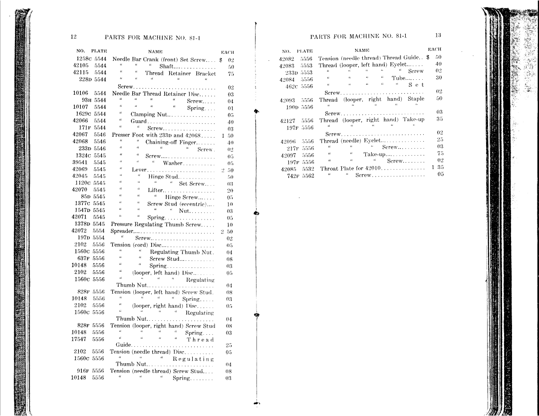 Singer 81-10 to 81-14, 81-1 to 81-6 manual 