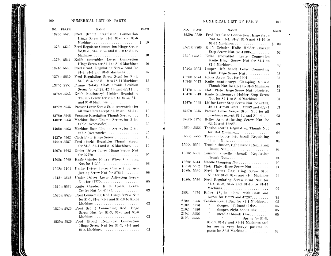 Singer 81-1 to 81-6, 81-10 to 81-14 manual 