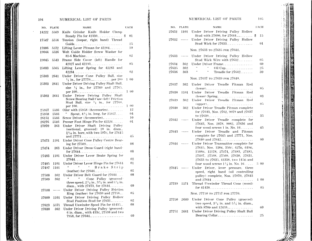 Singer 81-1 to 81-6, 81-10 to 81-14 manual 