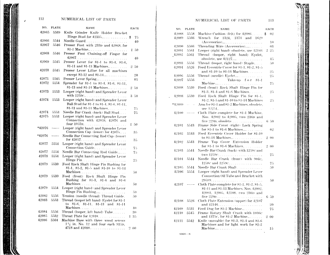 Singer 81-1 to 81-6, 81-10 to 81-14 manual 