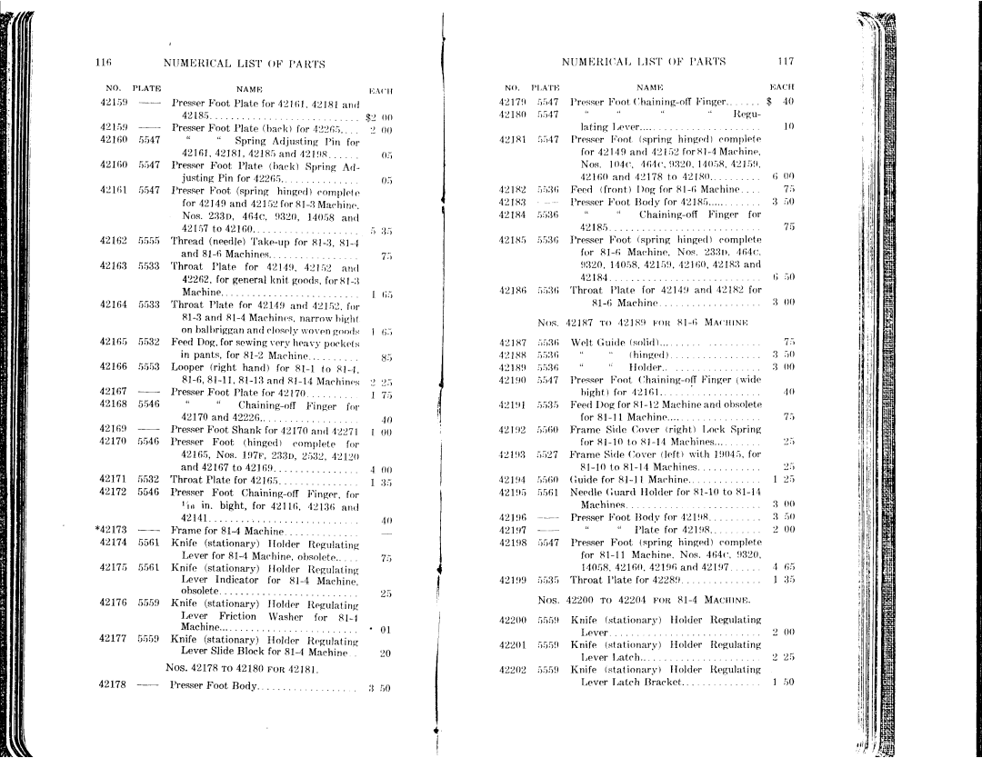 Singer 81-1 to 81-6, 81-10 to 81-14 manual 