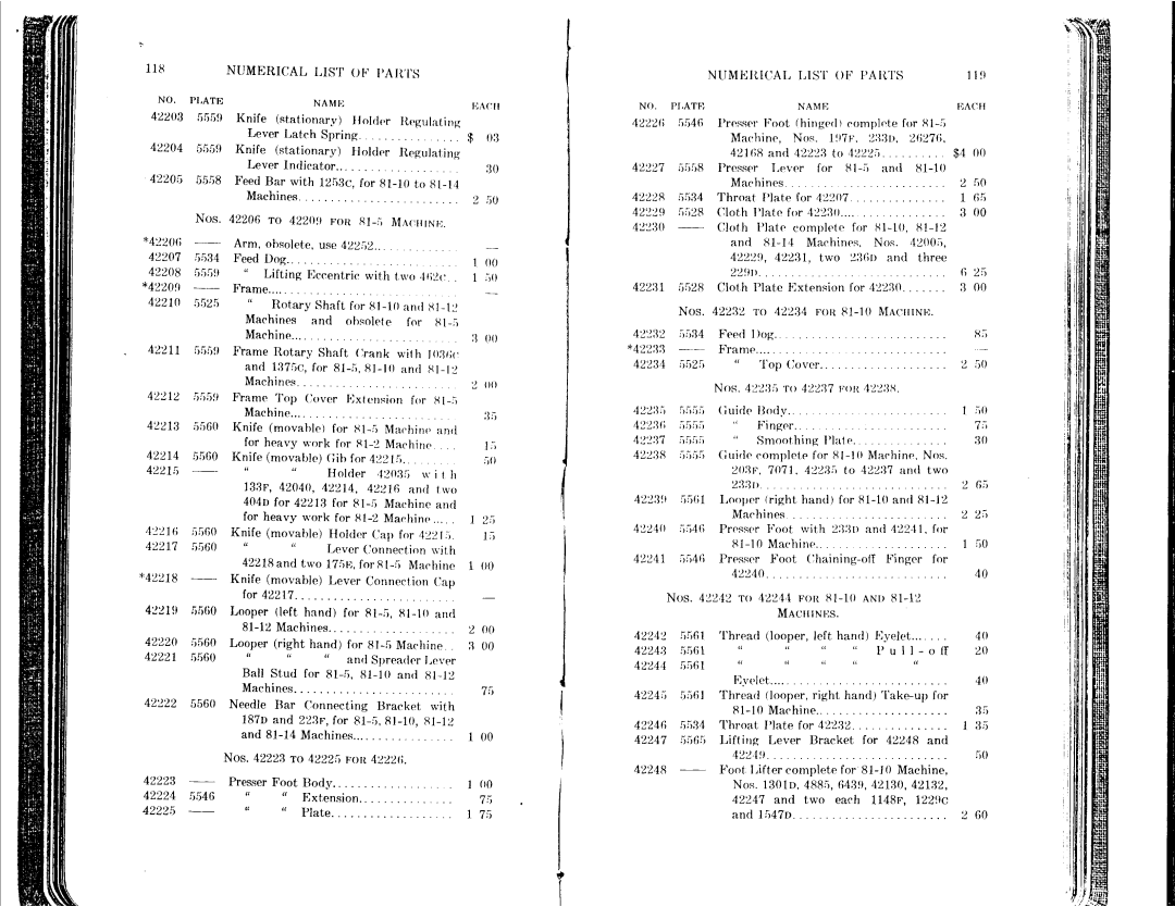 Singer 81-10 to 81-14, 81-1 to 81-6 manual 