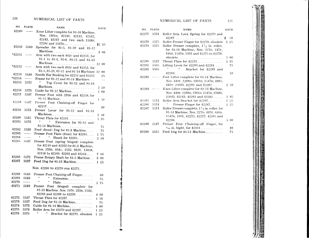 Singer 81-1 to 81-6, 81-10 to 81-14 manual 