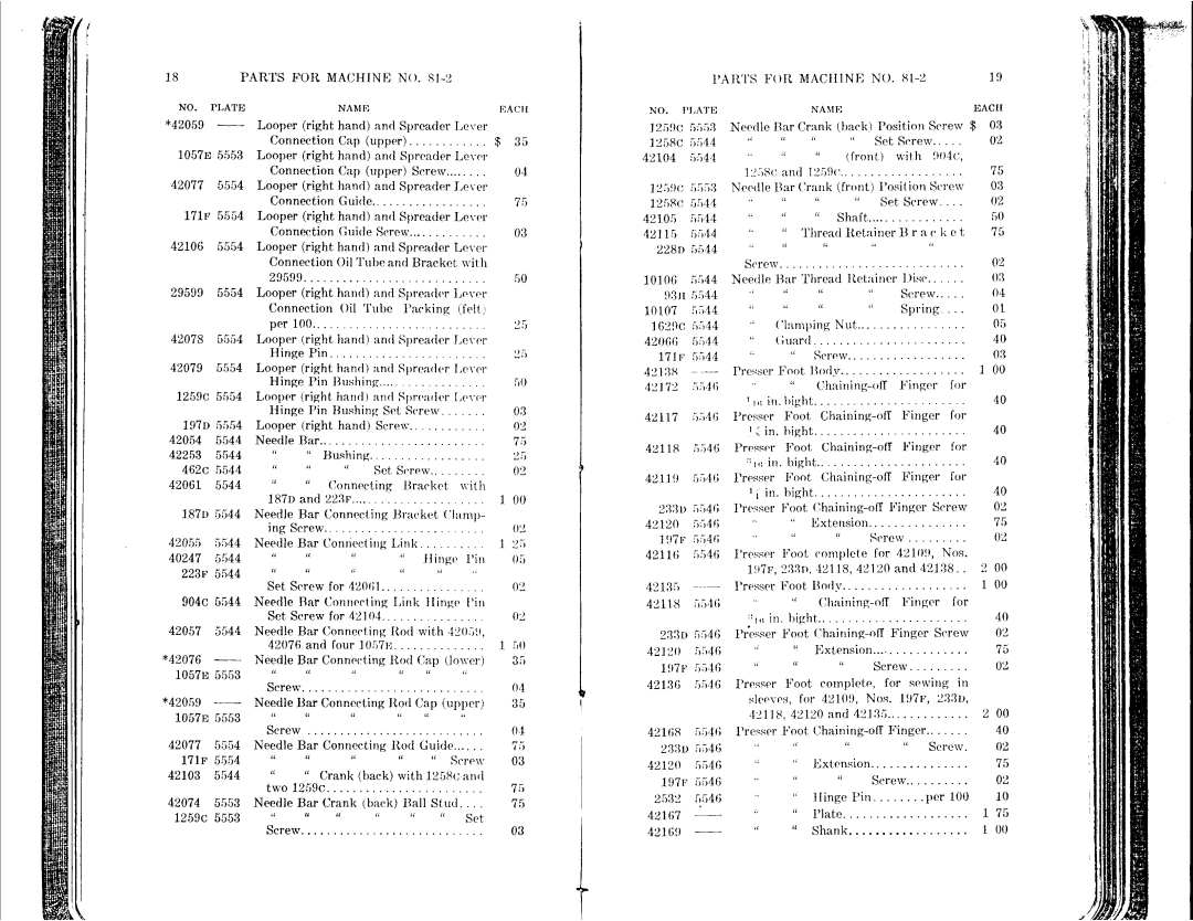 Singer 81-1 to 81-6, 81-10 to 81-14 manual 