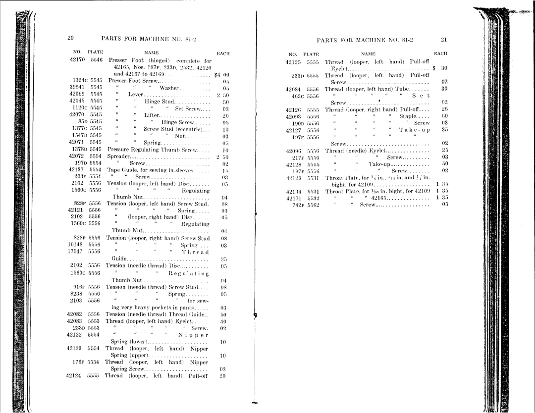 Singer 81-10 to 81-14, 81-1 to 81-6 manual 