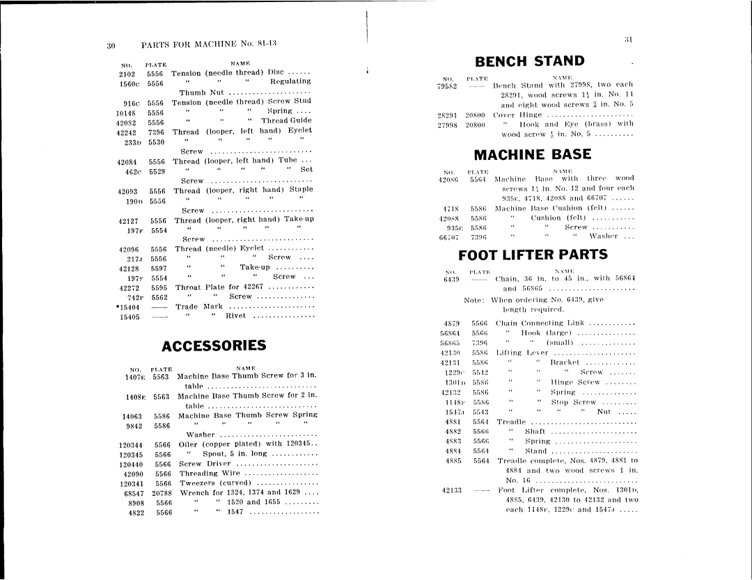 Singer 81-13, 81-5, 81-2 manual 