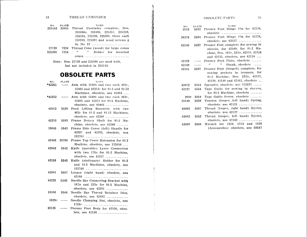 Singer 81-2, 81-13, 81-5 manual 