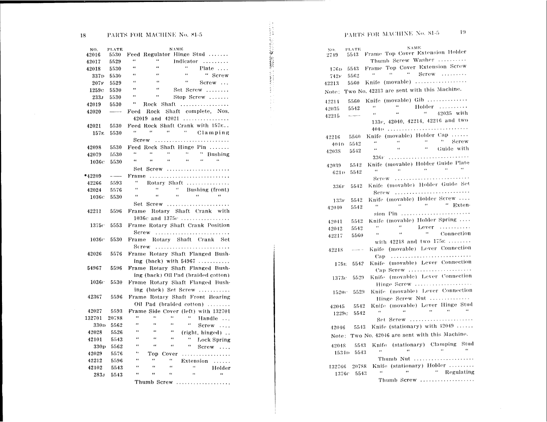 Singer 81-13, 81-5, 81-2 manual 