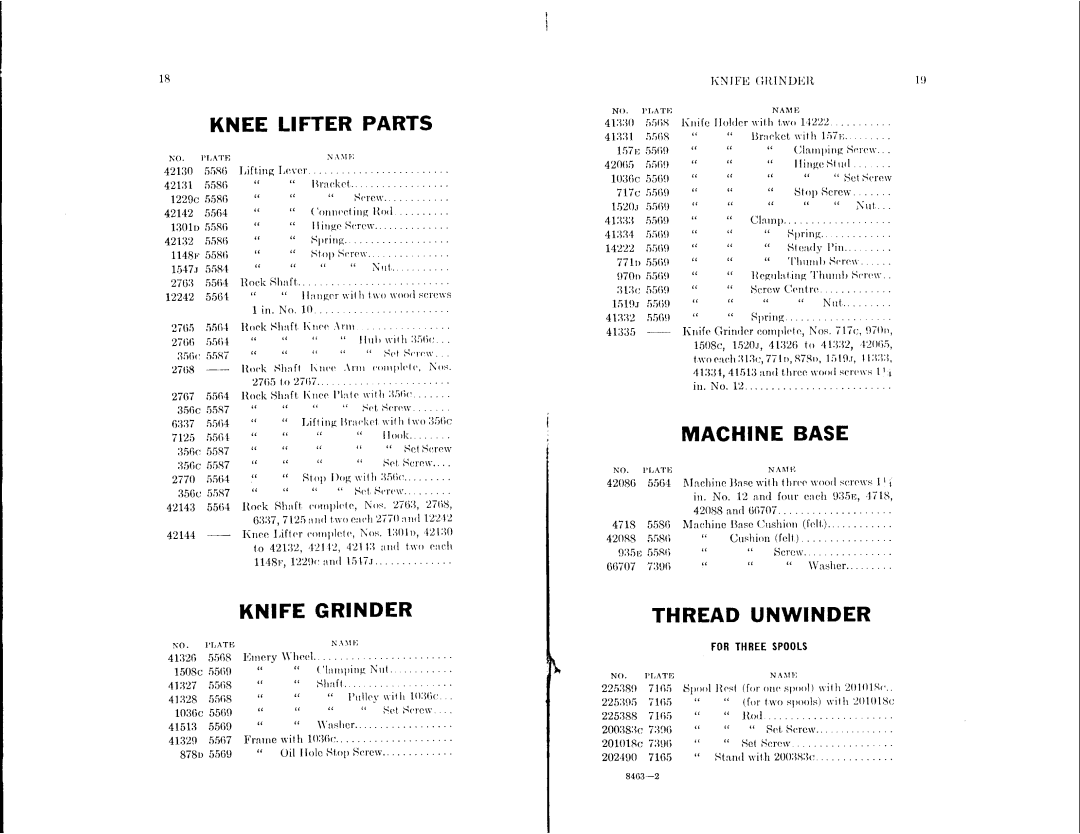 Singer 81-4, 81-3 manual 