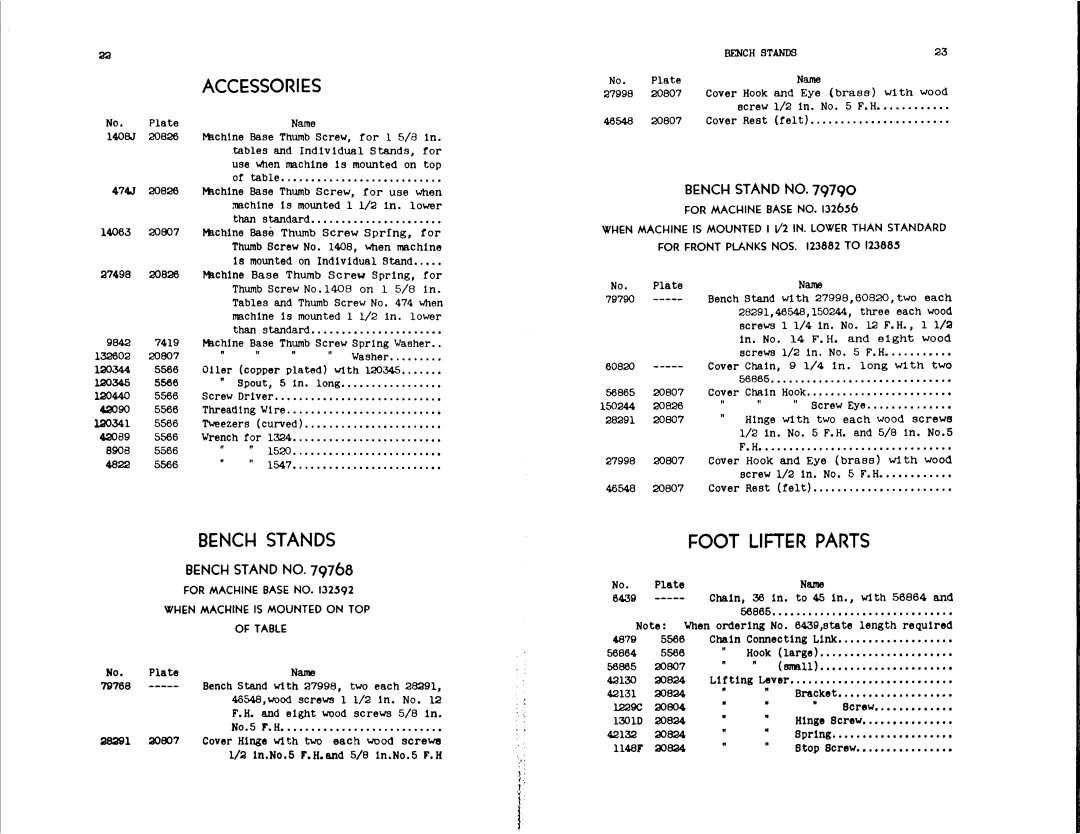 Singer 81-56, 81-53 manual 