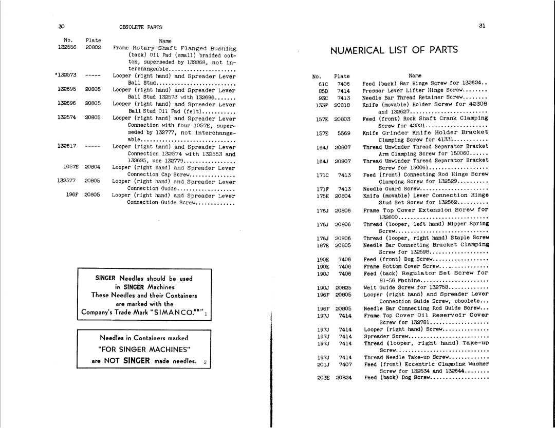 Singer 81-56, 81-53 manual 