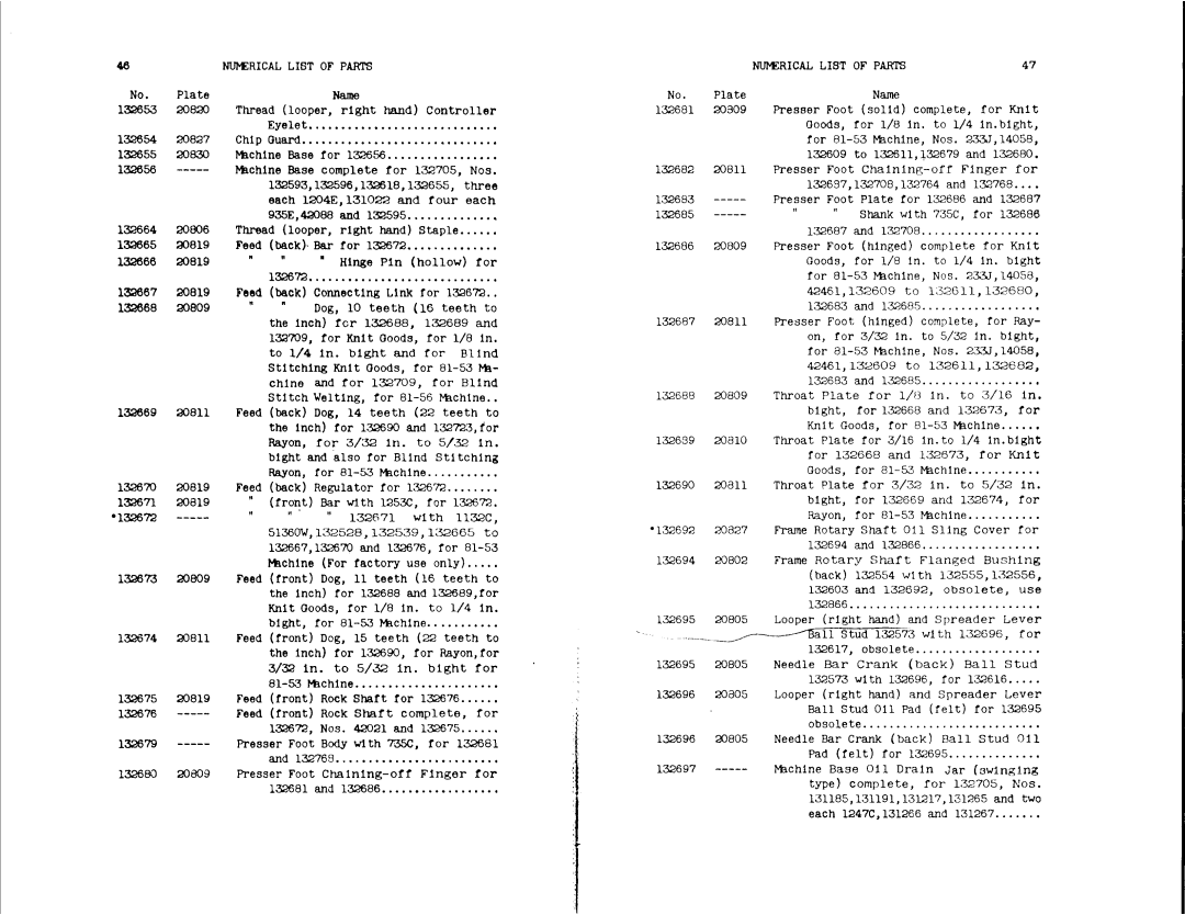 Singer 81-56, 81-53 manual 