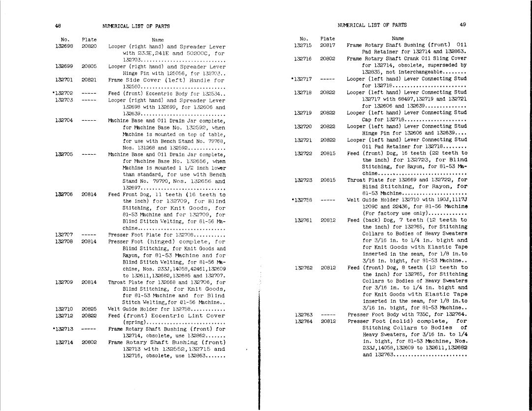 Singer 81-53, 81-56 manual 