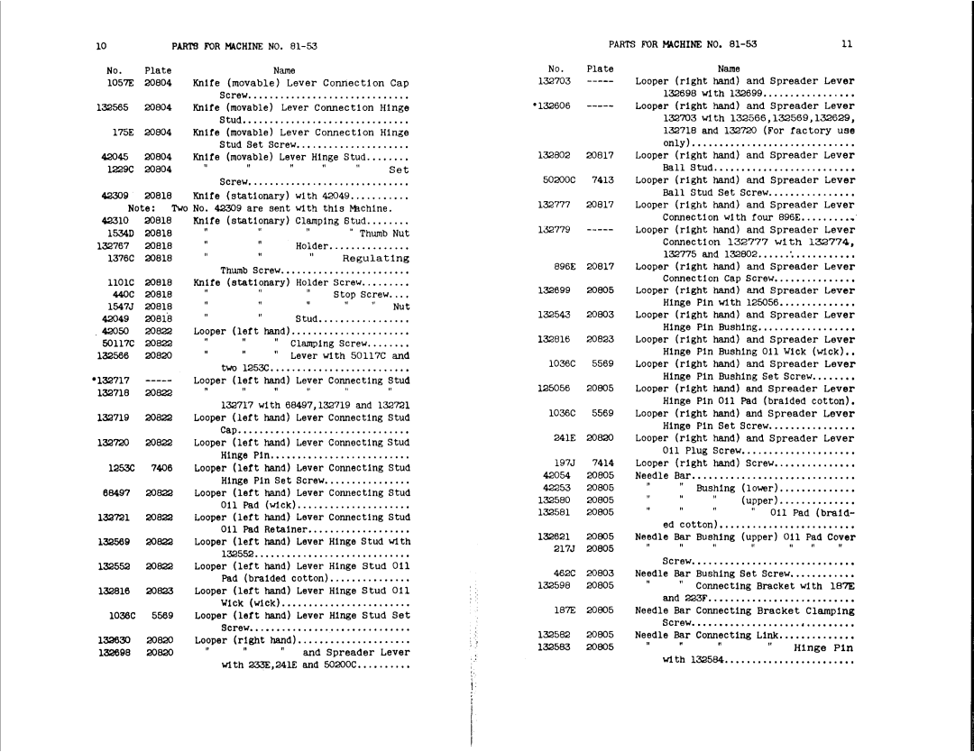 Singer 81-56, 81-53 manual 