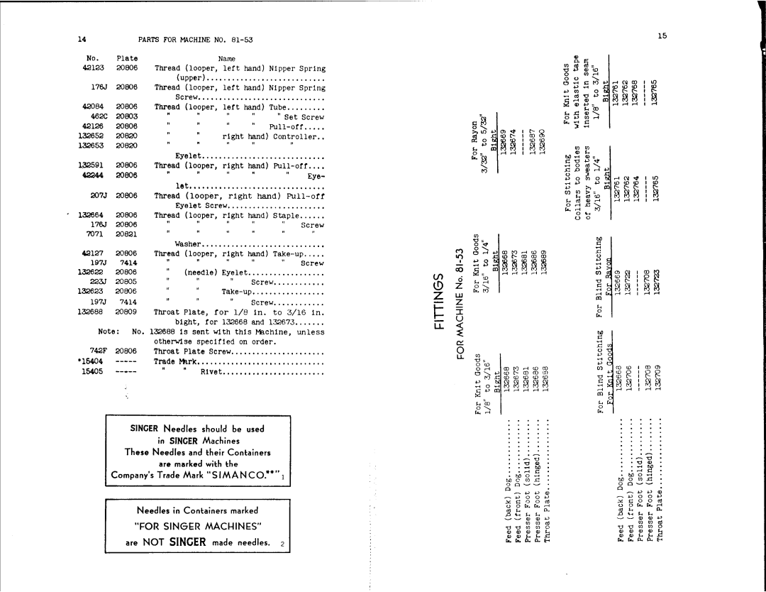 Singer 81-56, 81-53 manual 