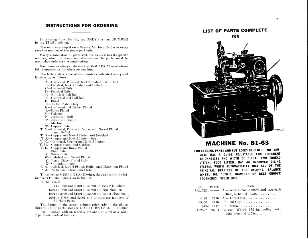 Singer 81-63 manual 