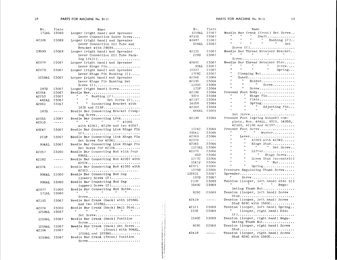 Singer 81-7, 81-11 manual 