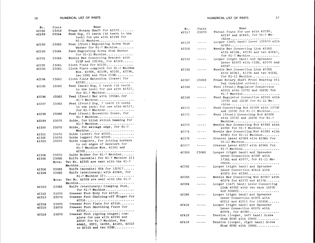 Singer 81-7, 81-11 manual 