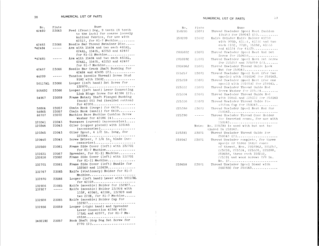 Singer 81-11, 81-7 manual 