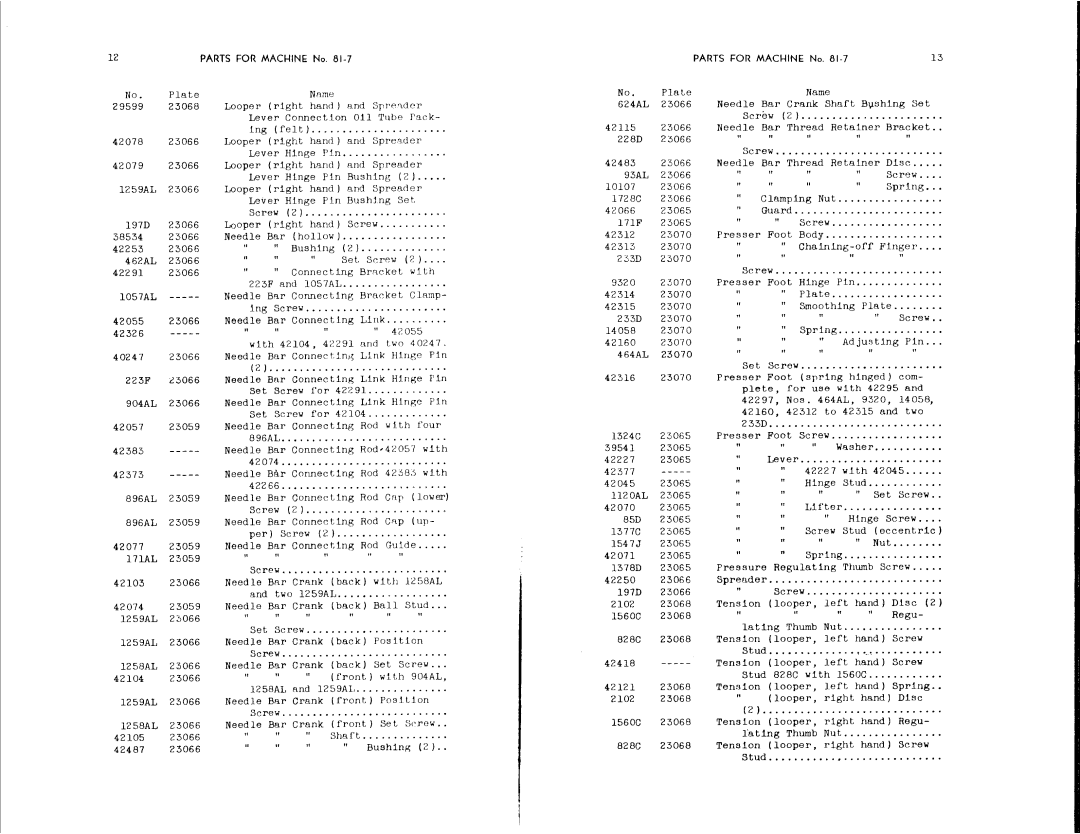 Singer 81-11, 81-7 manual 