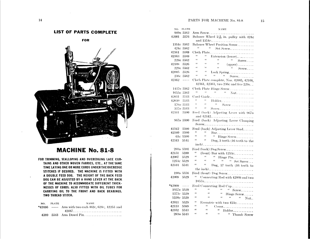 Singer 81-1, 81-8 manual 