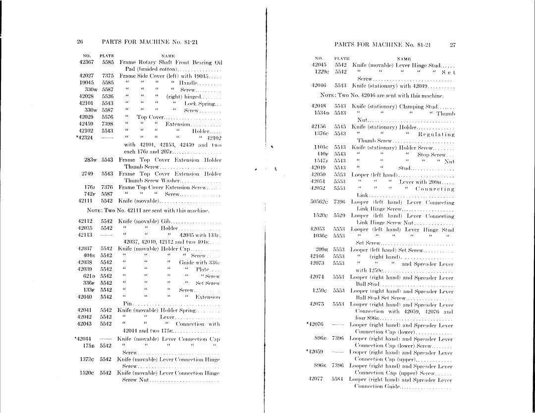 Singer 81-20, 81-9, 81-21 manual 