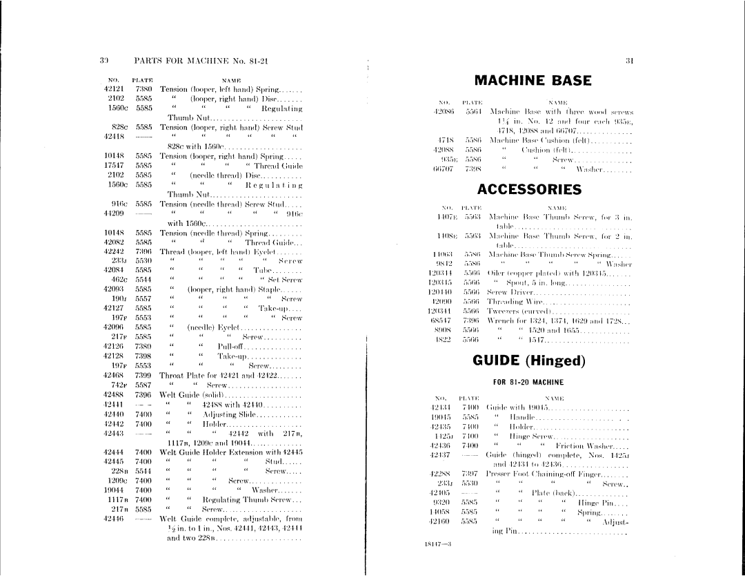 Singer 81-21, 81-9, 81-20 manual 