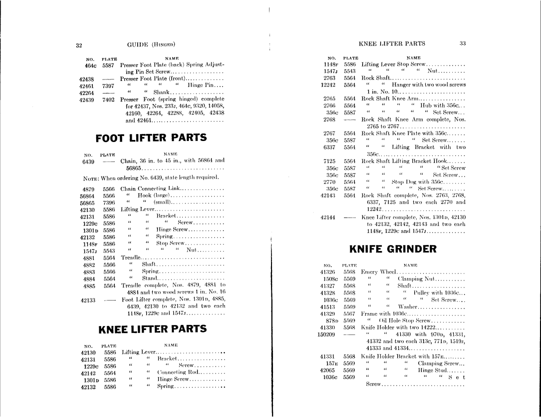 Singer 81-20, 81-9, 81-21 manual 