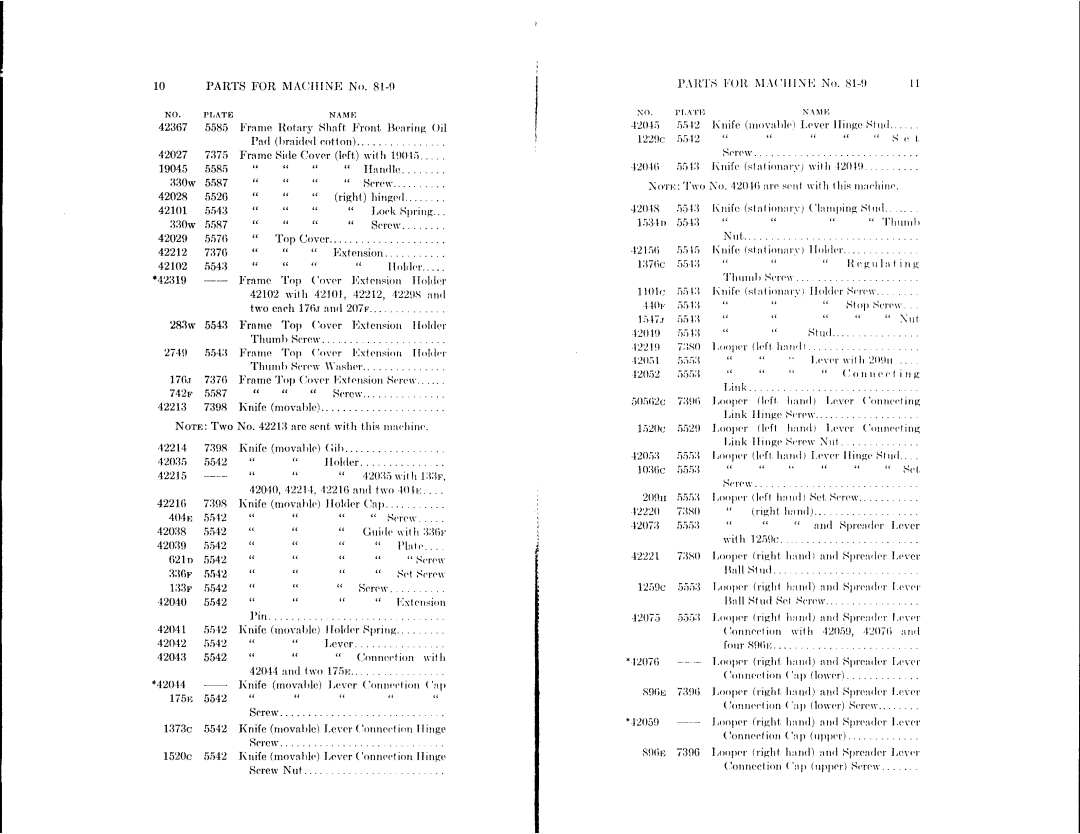 Singer 81-9, 81-21, 81-20 manual 