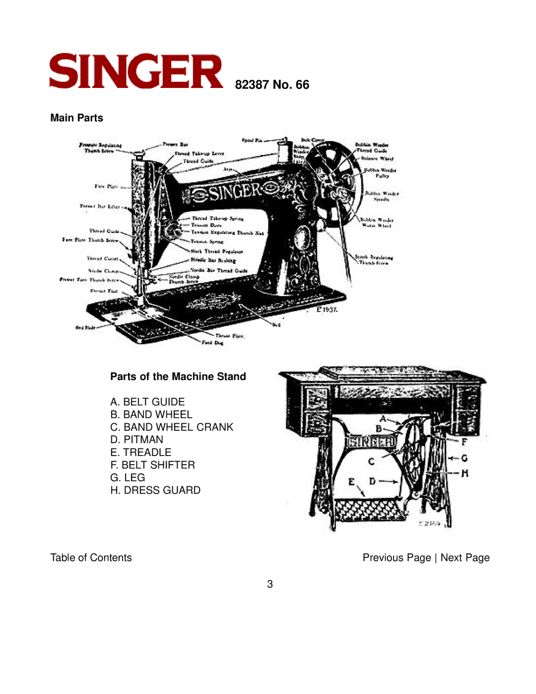 Singer 82387 instruction manual Main Parts Parts of the Machine Stand 