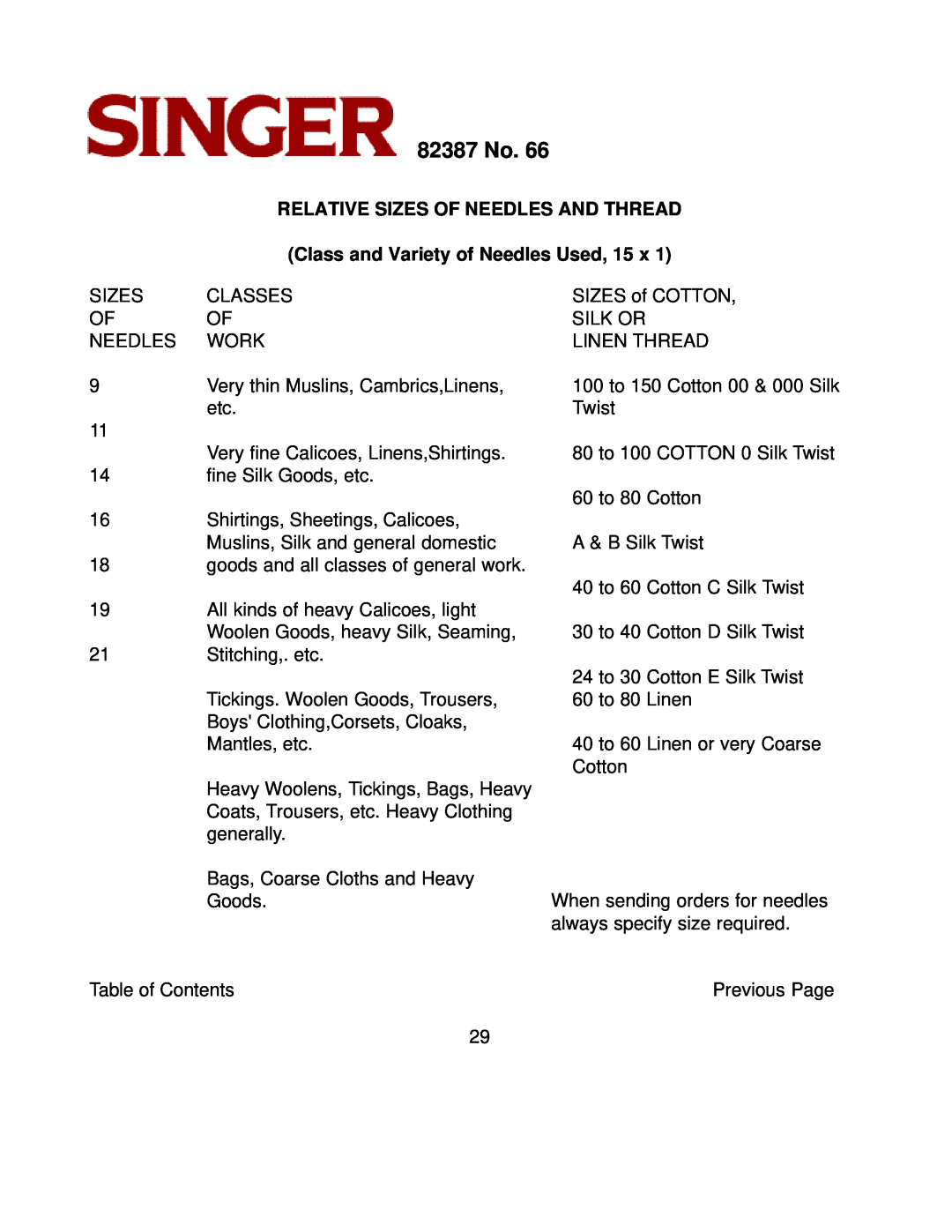 Singer instruction manual Relative Sizes Of Needles And Thread, Class and Variety of Needles Used, 15 x, 82387 No 