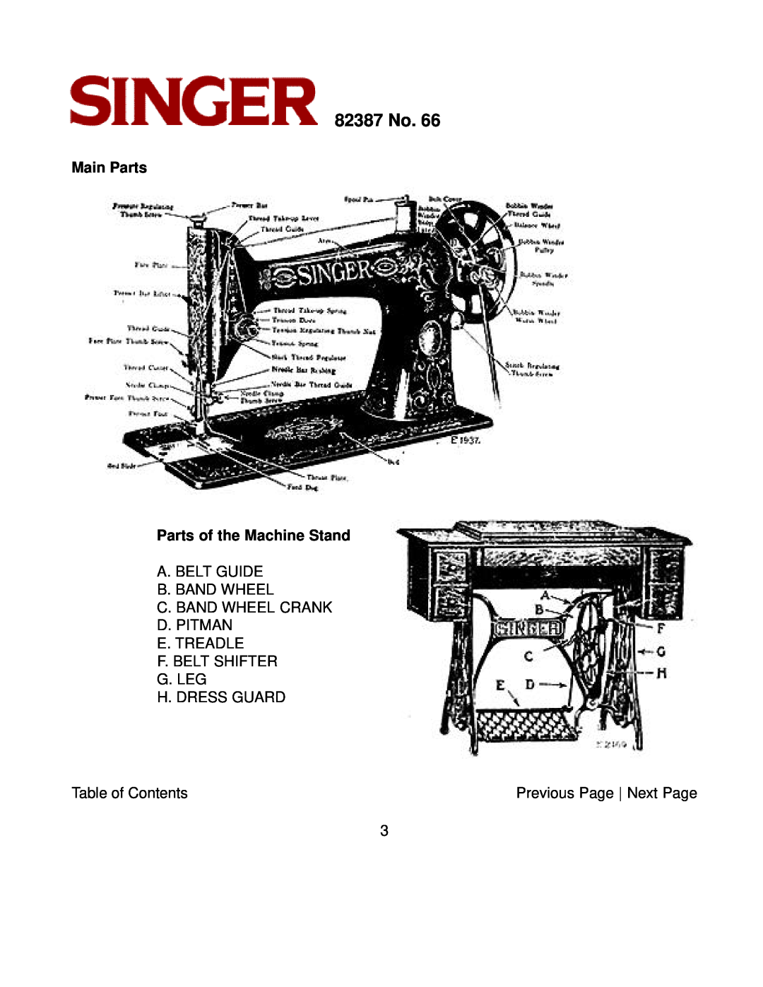 Singer instruction manual Main Parts Parts of the Machine Stand, 82387 No 