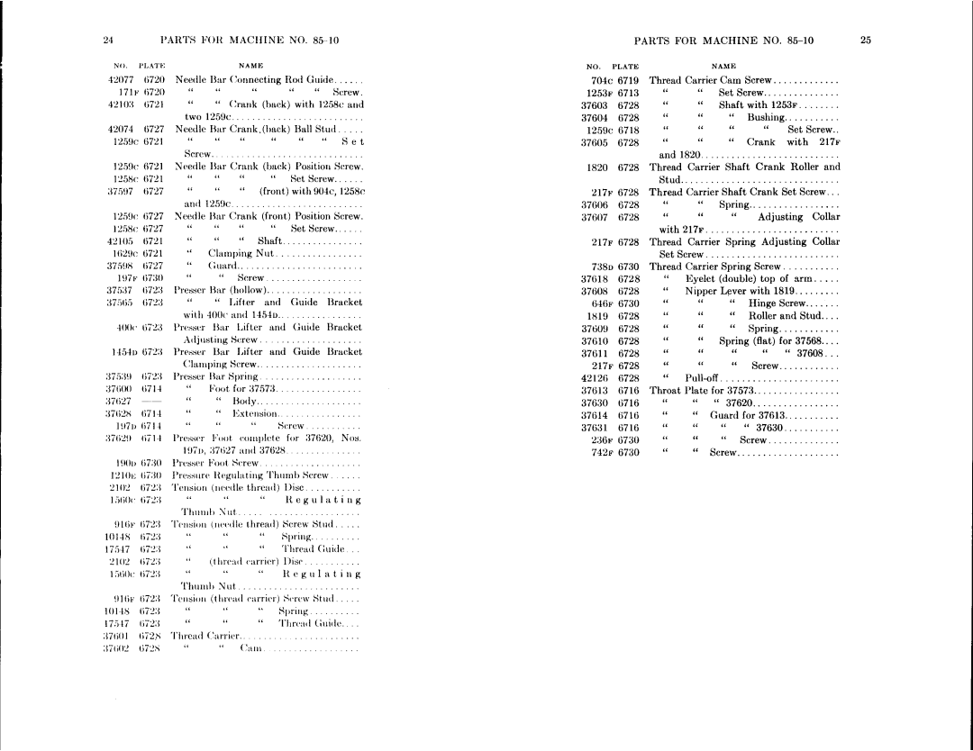 Singer 85-10, 85-2 manual 