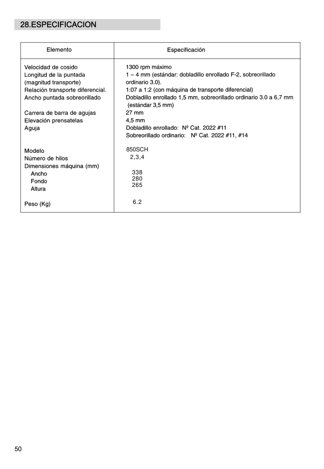 Singer 850CSH instruction manual Especificacion 