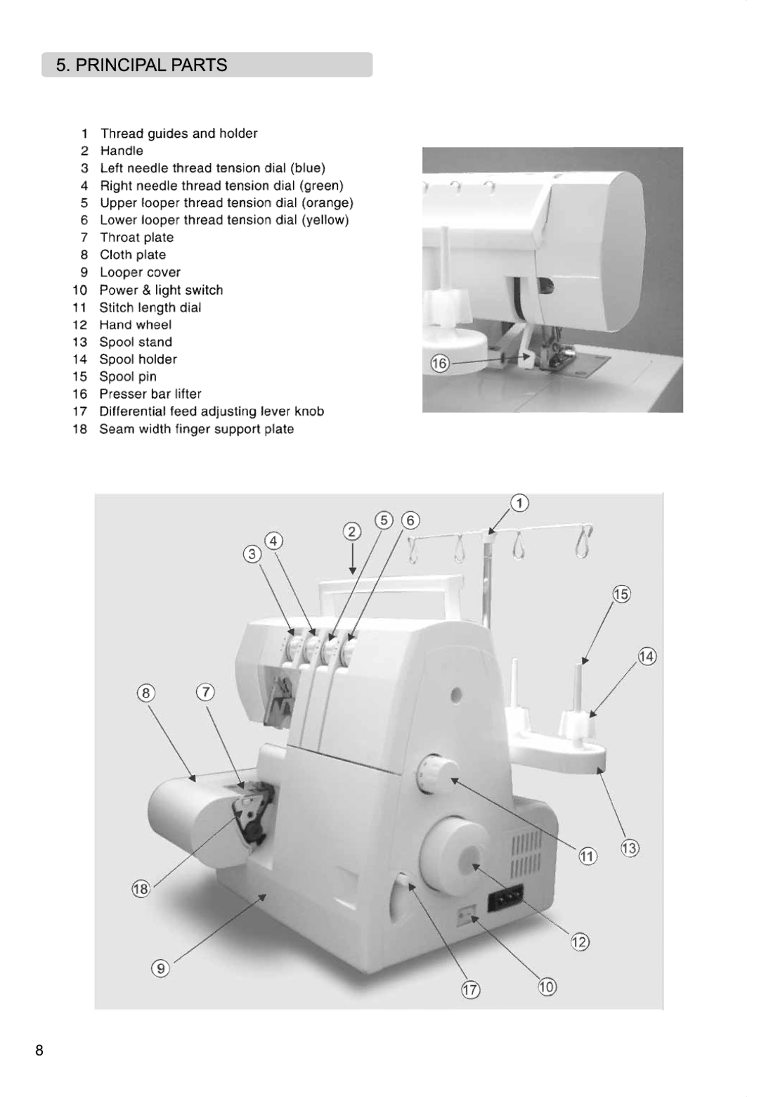 Singer 850CSH instruction manual 