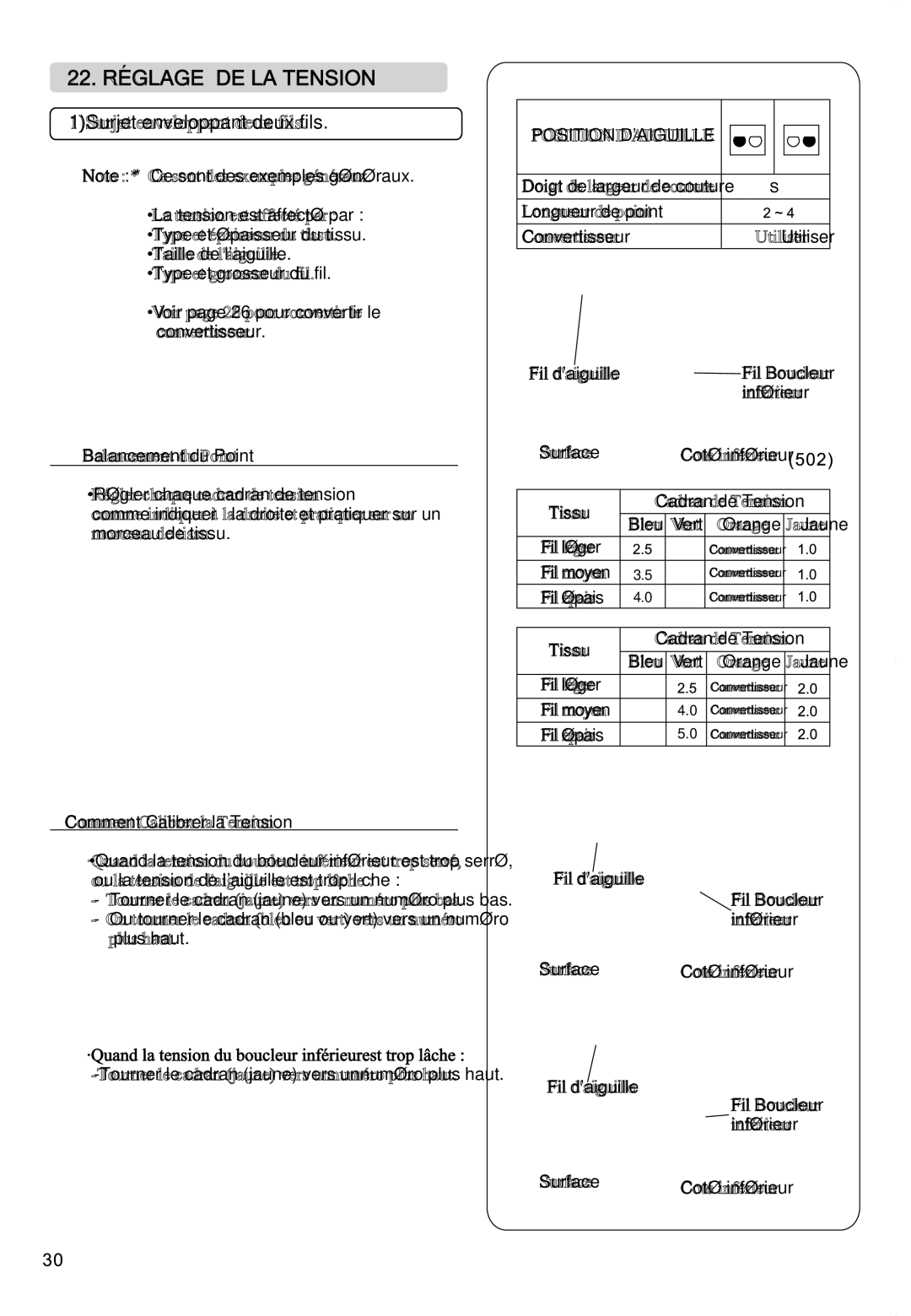 Singer 850CSH instruction manual Reglage DE LA Tension 