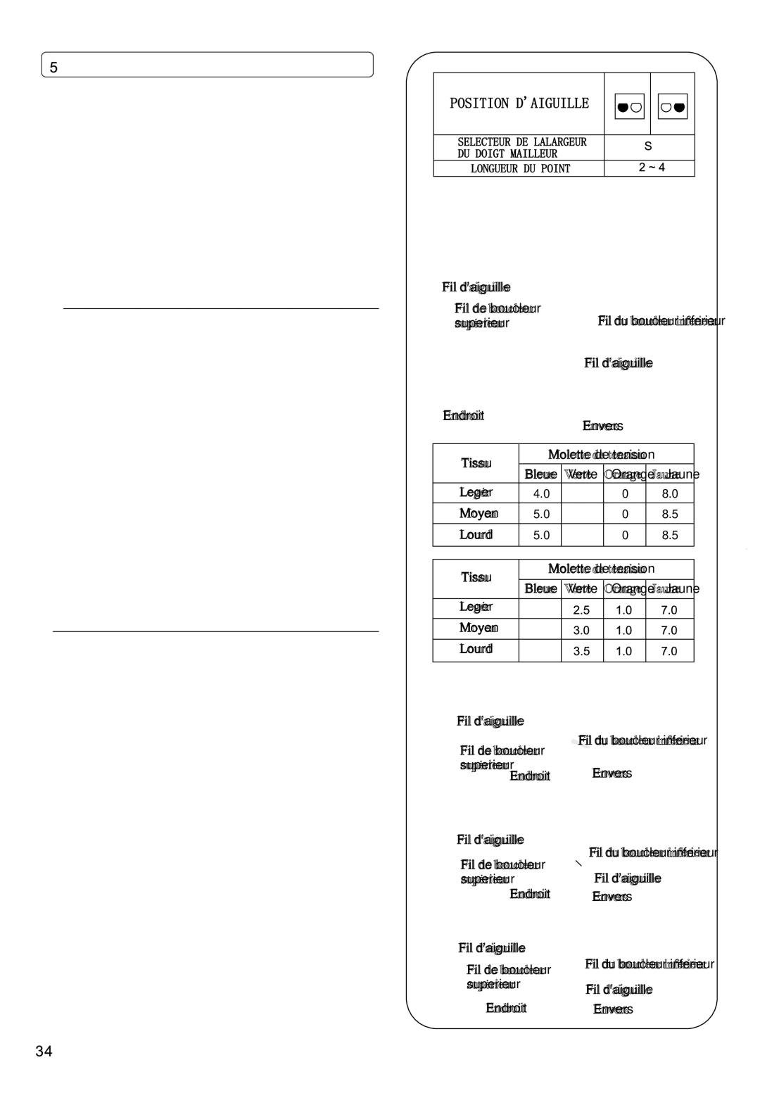 Singer 850CSH instruction manual Fil daiguille Fil de boucleur Sup eri eur 