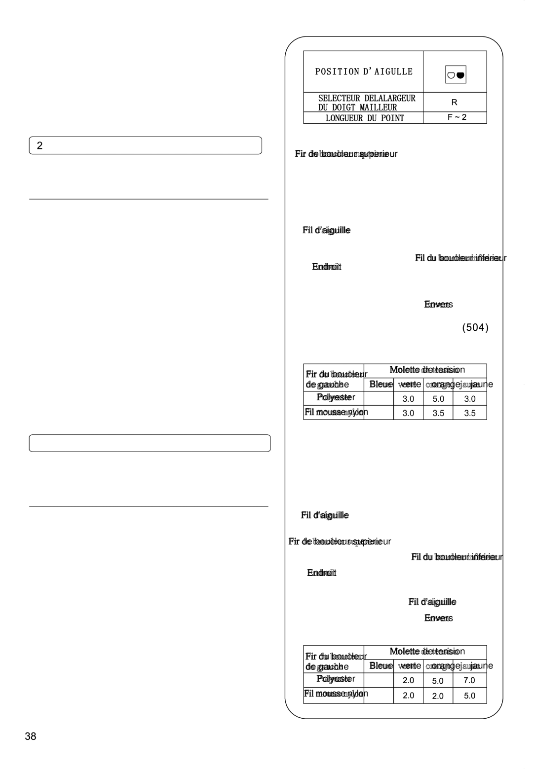 Singer 850CSH instruction manual Bl eu e v ert e Orang e Jaun e Gauch e 