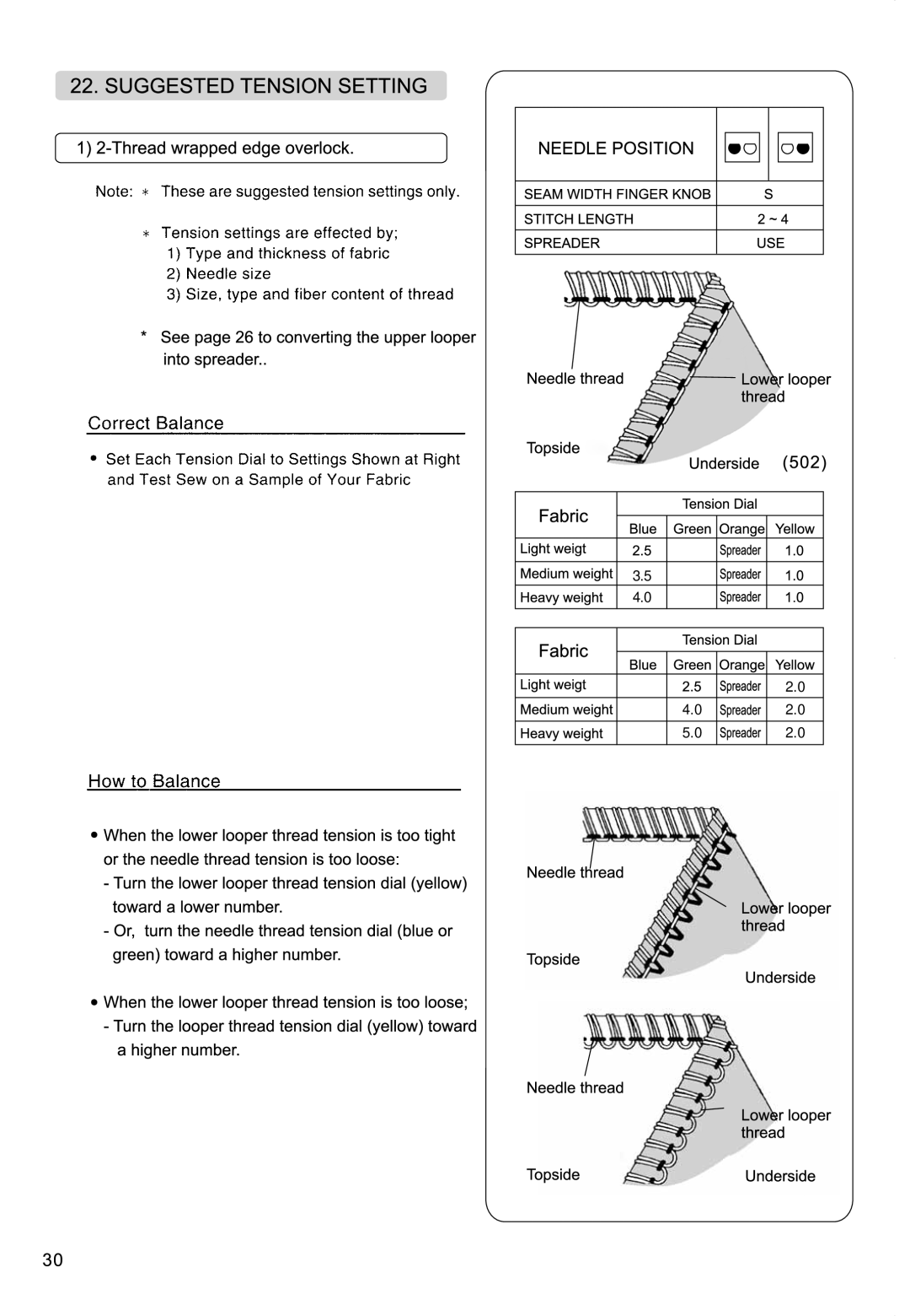 Singer 850CSH instruction manual 