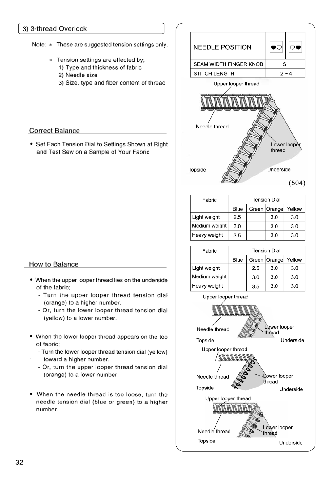 Singer 850CSH instruction manual 