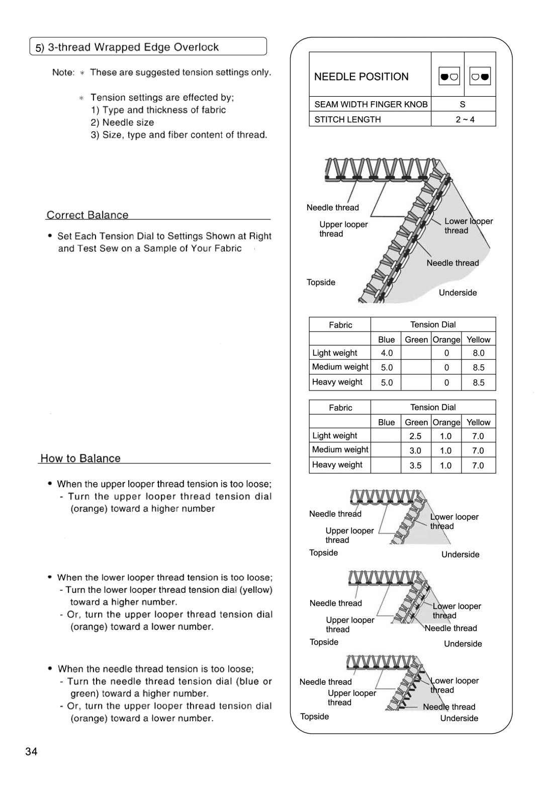 Singer 850CSH instruction manual 